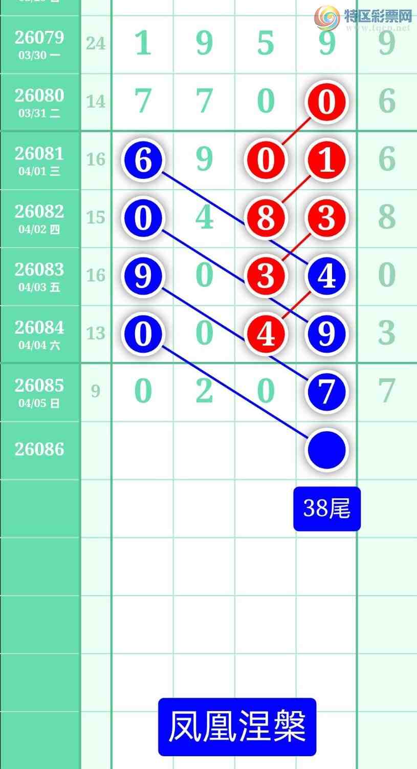 [������] 26086�ڣ�����ͼ��2026��4��6�ա����������211 / ����:տ������ / ����ID:1238141