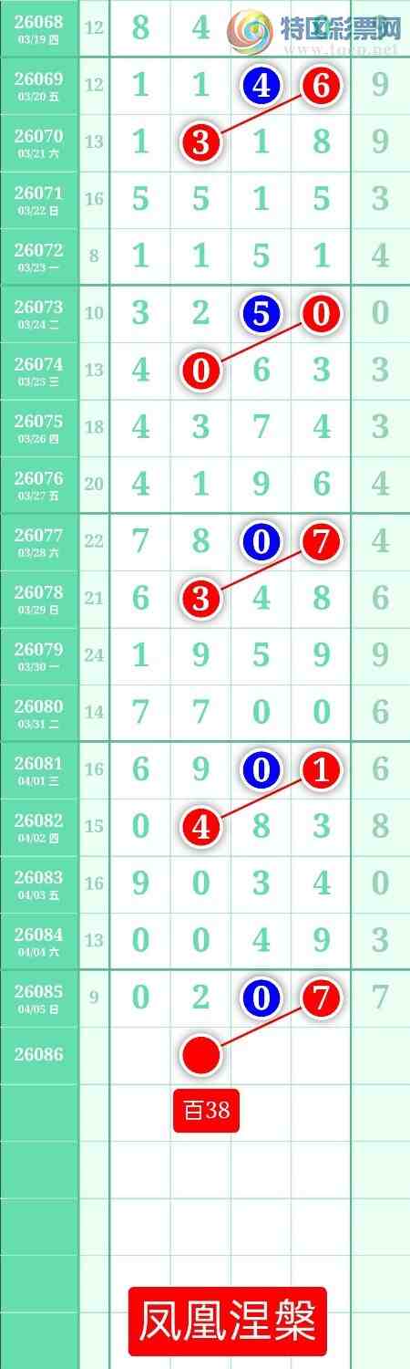 [������] 26086�ڣ�����ͼ��2026��4��6�ա����������339 / ����:տ������ / ����ID:1238141