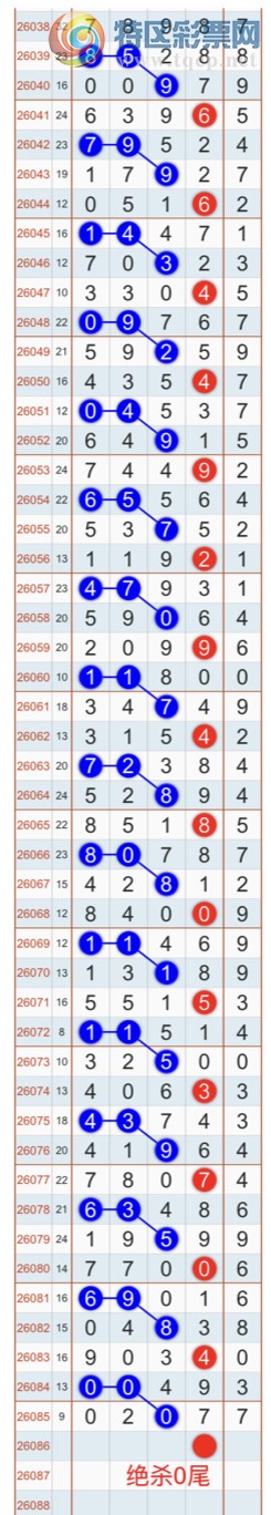 [������] 26086�ڣ�����ɱһ��β���Ҽ�������β�ͣ����Ҽ�������Ʒ768 / ����:�Ҽ��� / ����ID:1238059