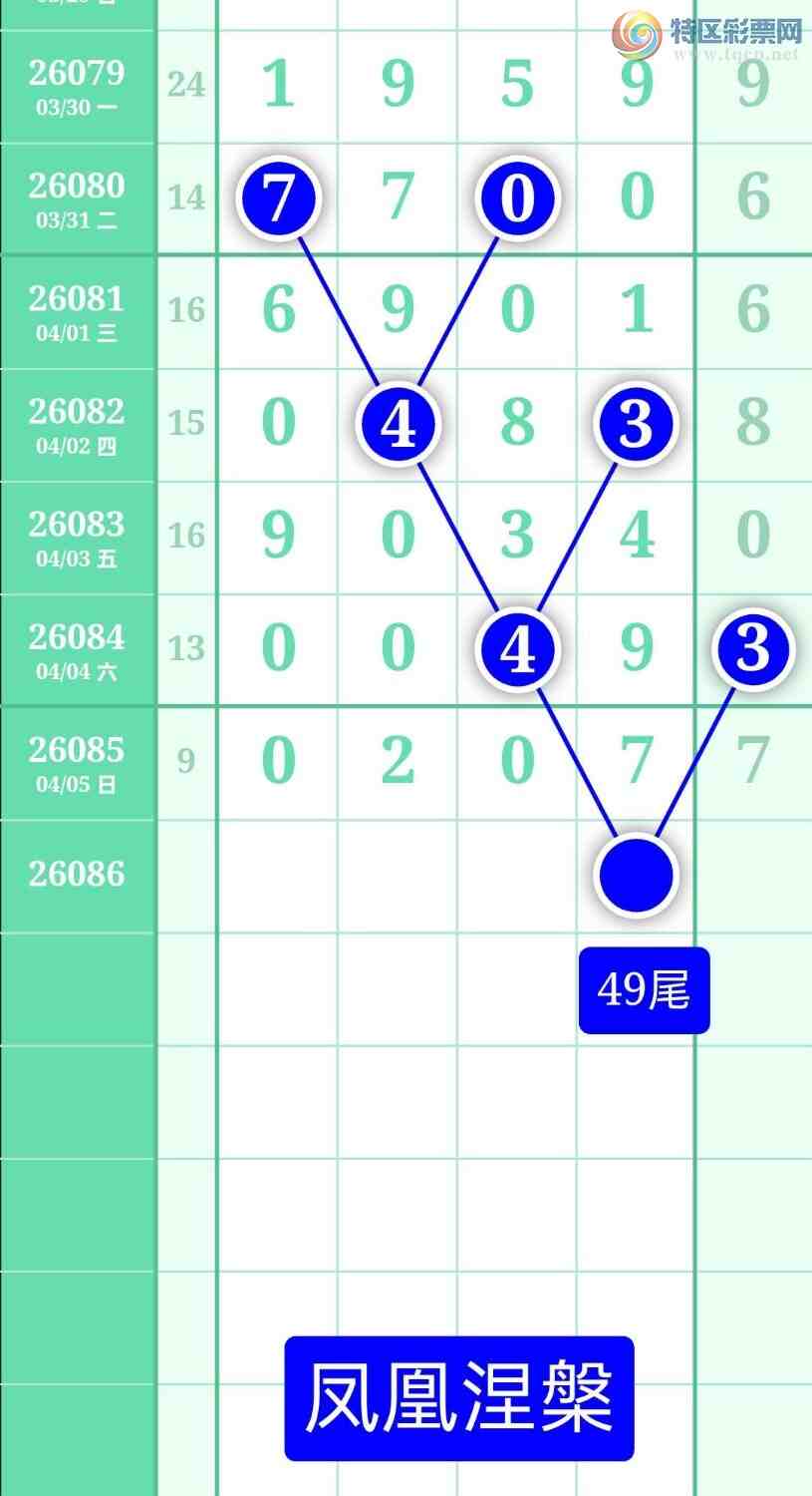 [������] 26086�ڣ�����ͼ��2026��4��6�ա����������474 / ����:տ������ / ����ID:1238141