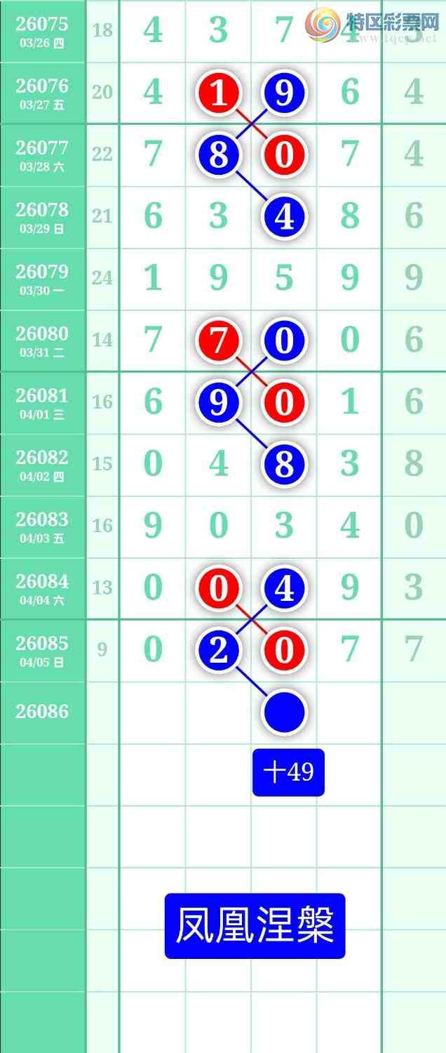 [������] 26086�ڣ�����ͼ��2026��4��6�ա����������602 / ����:տ������ / ����ID:1238141