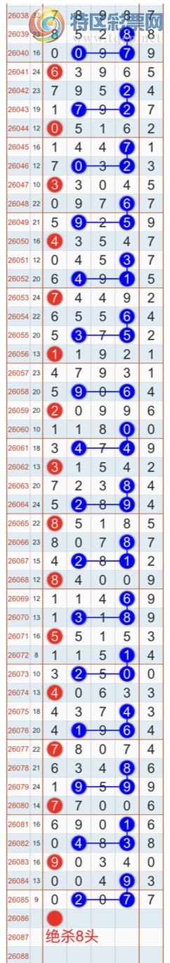 [������] 26086�ڣ�����ɱһ��β���Ҽ�������β�ͣ����Ҽ�������Ʒ728 / ����:�Ҽ��� / ����ID:1238059