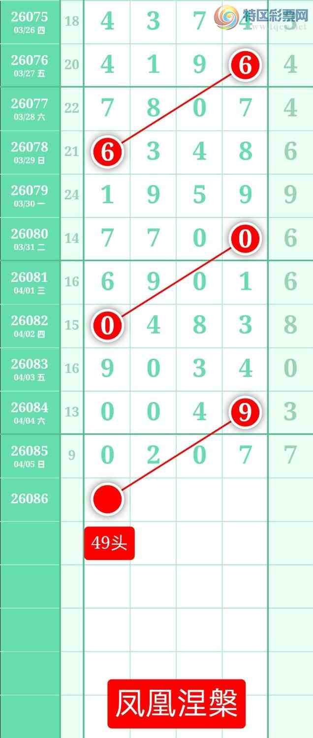 [������] 26086�ڣ�����ͼ��2026��4��6�ա����������252 / ����:տ������ / ����ID:1238141