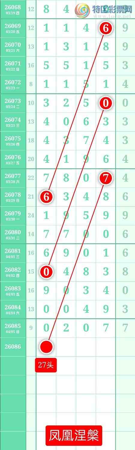 [������] 26086�ڣ�����ͼ��2026��4��6�ա����������216 / ����:տ������ / ����ID:1238141