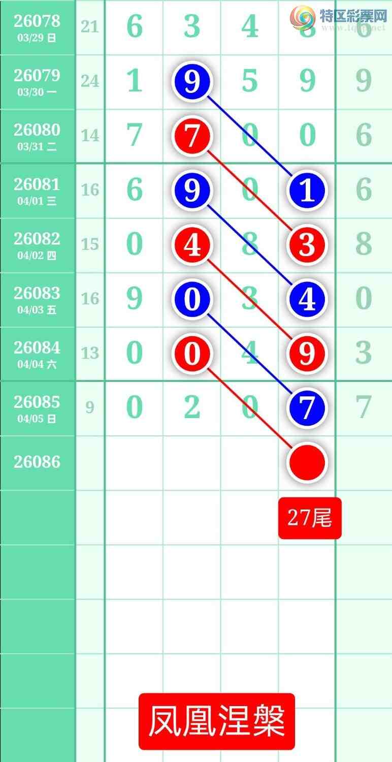 [������] 26086�ڣ�����ͼ��2026��4��6�ա����������663 / ����:տ������ / ����ID:1238141