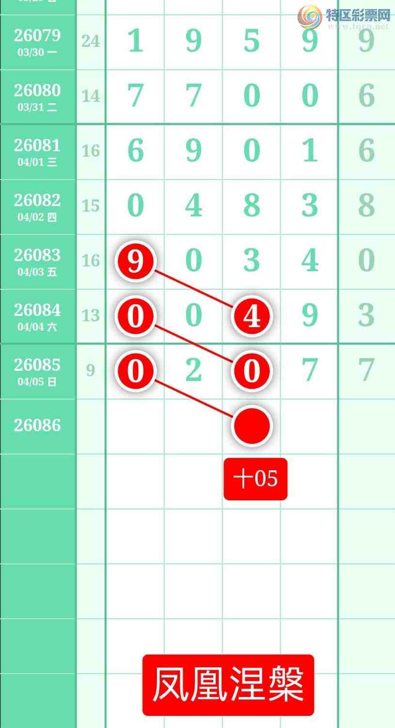 [������] 26086�ڣ�����ͼ��2026��4��6�ա����������838 / ����:տ������ / ����ID:1238141