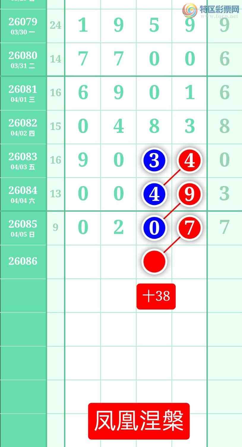 [������] 26086�ڣ�����ͼ��2026��4��6�ա����������401 / ����:տ������ / ����ID:1238141