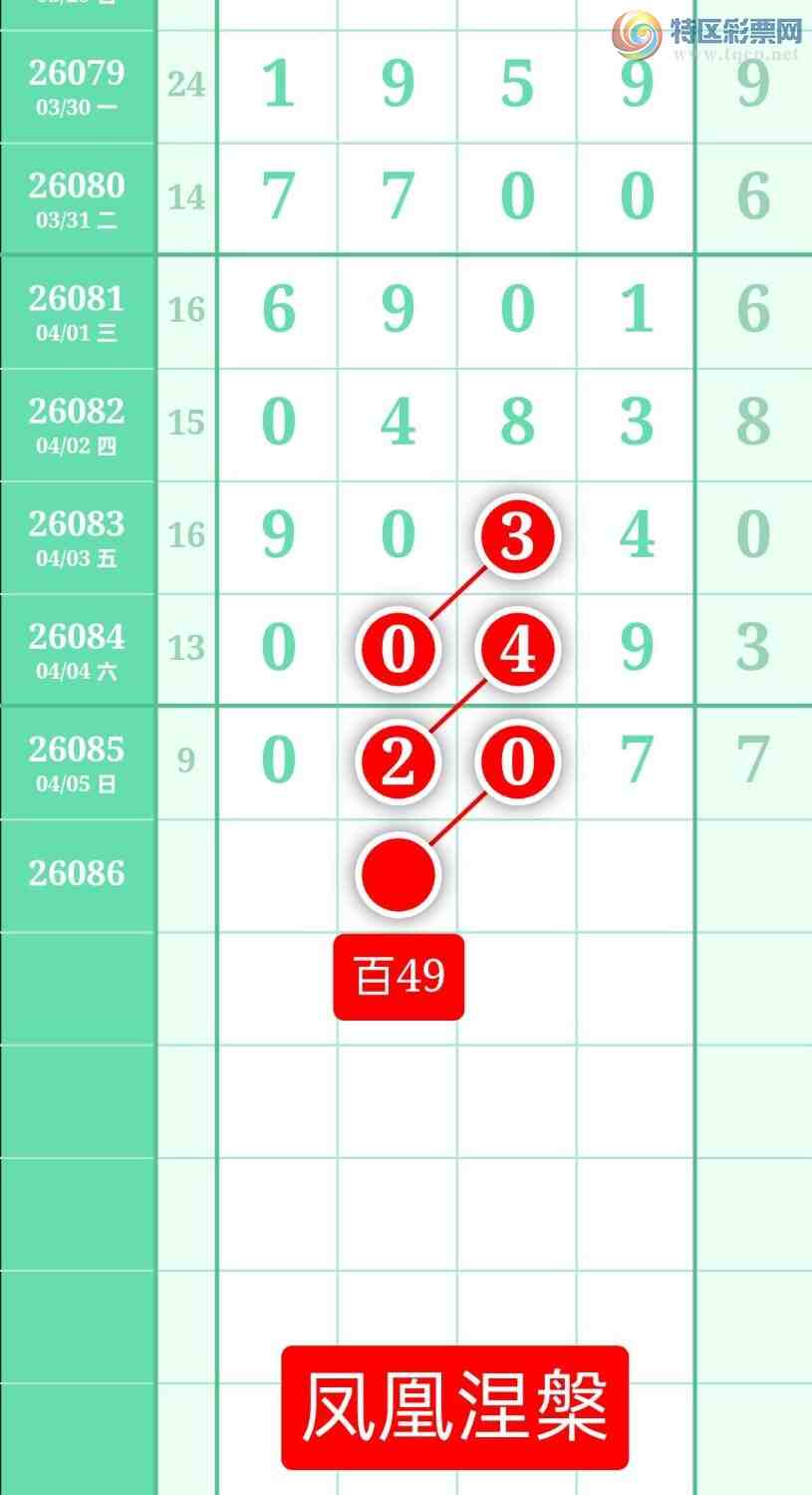 [������] 26086�ڣ�����ͼ��2026��4��6�ա����������3 / ����:տ������ / ����ID:1238141