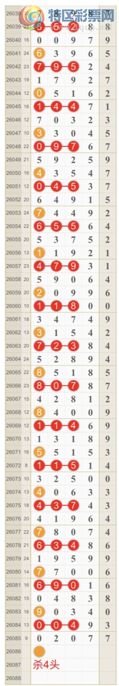 [������] 26086�ڣ����ɺ� ɱͷβ���ƽ�����ͷ��{��һ��}��ͼ�桿87 / ����:��һ�� / ����ID:1238068