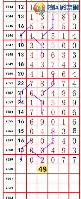 [������] 26086�ڣ��ĸ籾�ڶ�λβ��λ�ã���ͼ�桿947 / ����:�ĸ� / ����ID:1237944