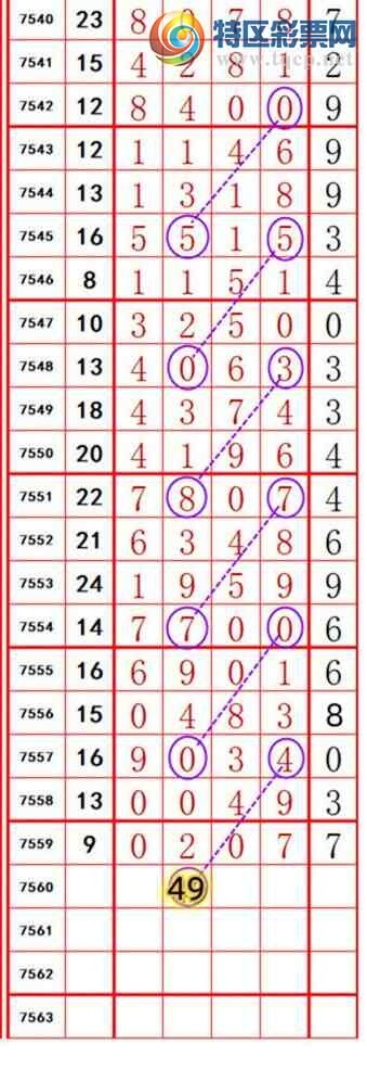 [������] 26086�ڣ��ĸ籾�ڶ�λβ��λ�ã���ͼ�桿466 / ����:�ĸ� / ����ID:1237944