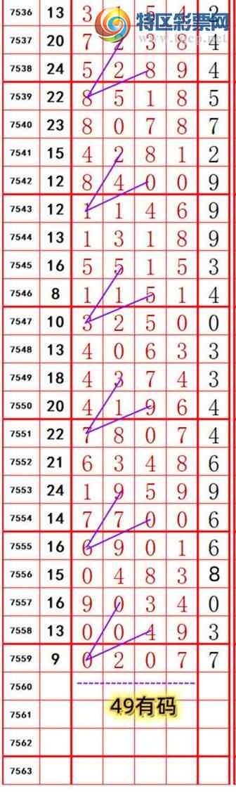 [������] 26086�ڣ���ץʮλ�������죬����Ч��!��ͼ�桿574 / ����:������ / ����ID:1237948