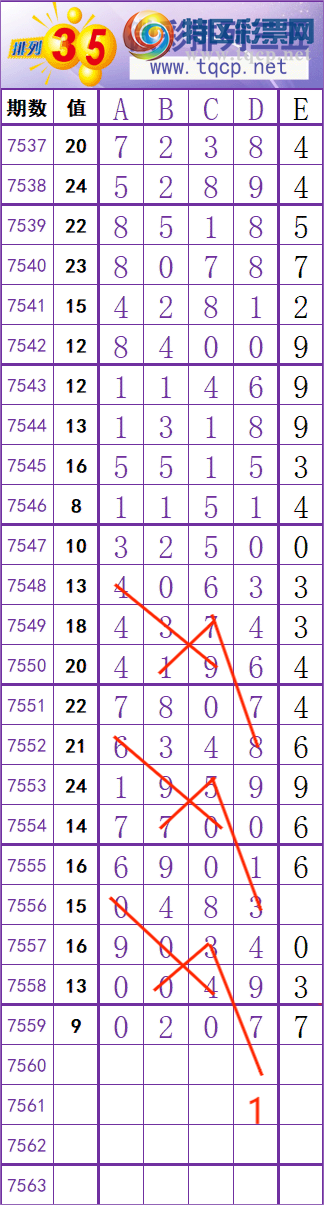 [������] 26086�ڣ�������룬����β���ǳ�׼����ͼ�桿885 / ����:�ϵ���β / ����ID:1237963