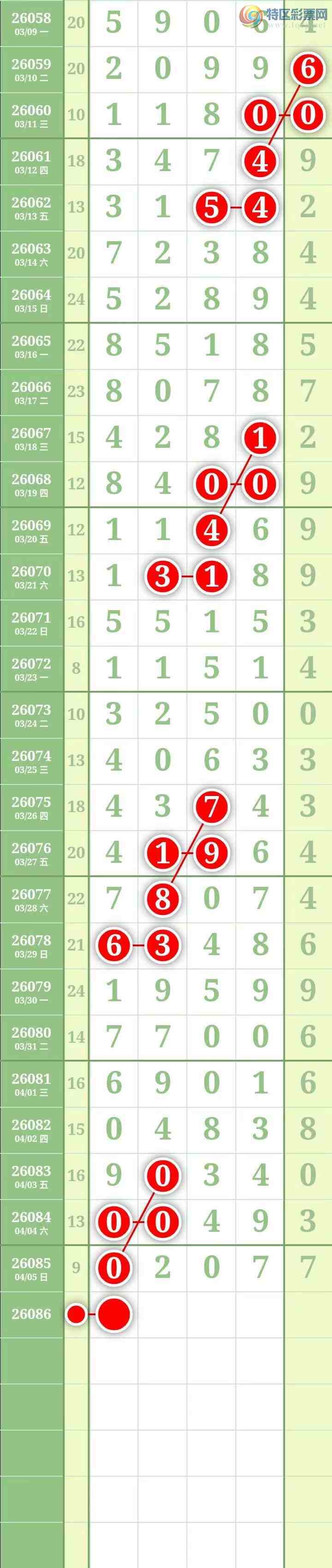 [������] 26086�ڣ��������������ͼ�桿448 / ����:������� / ����ID:1237727