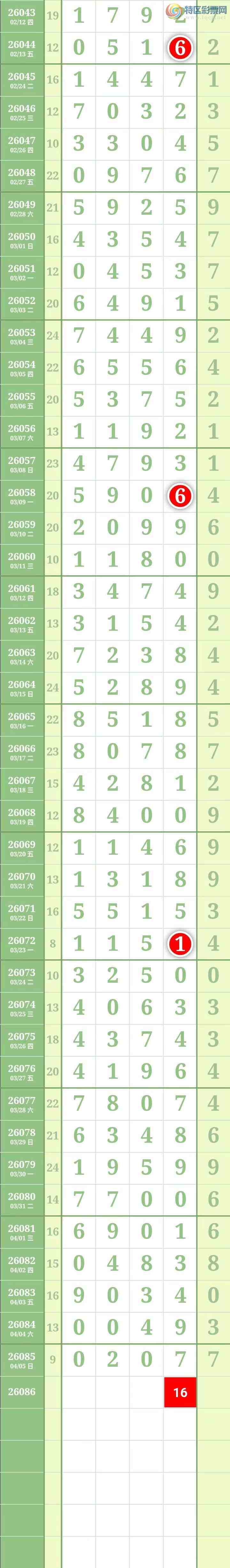 [������] 26086�ڣ��������������ͼ�桿10 / ����:������� / ����ID:1237727