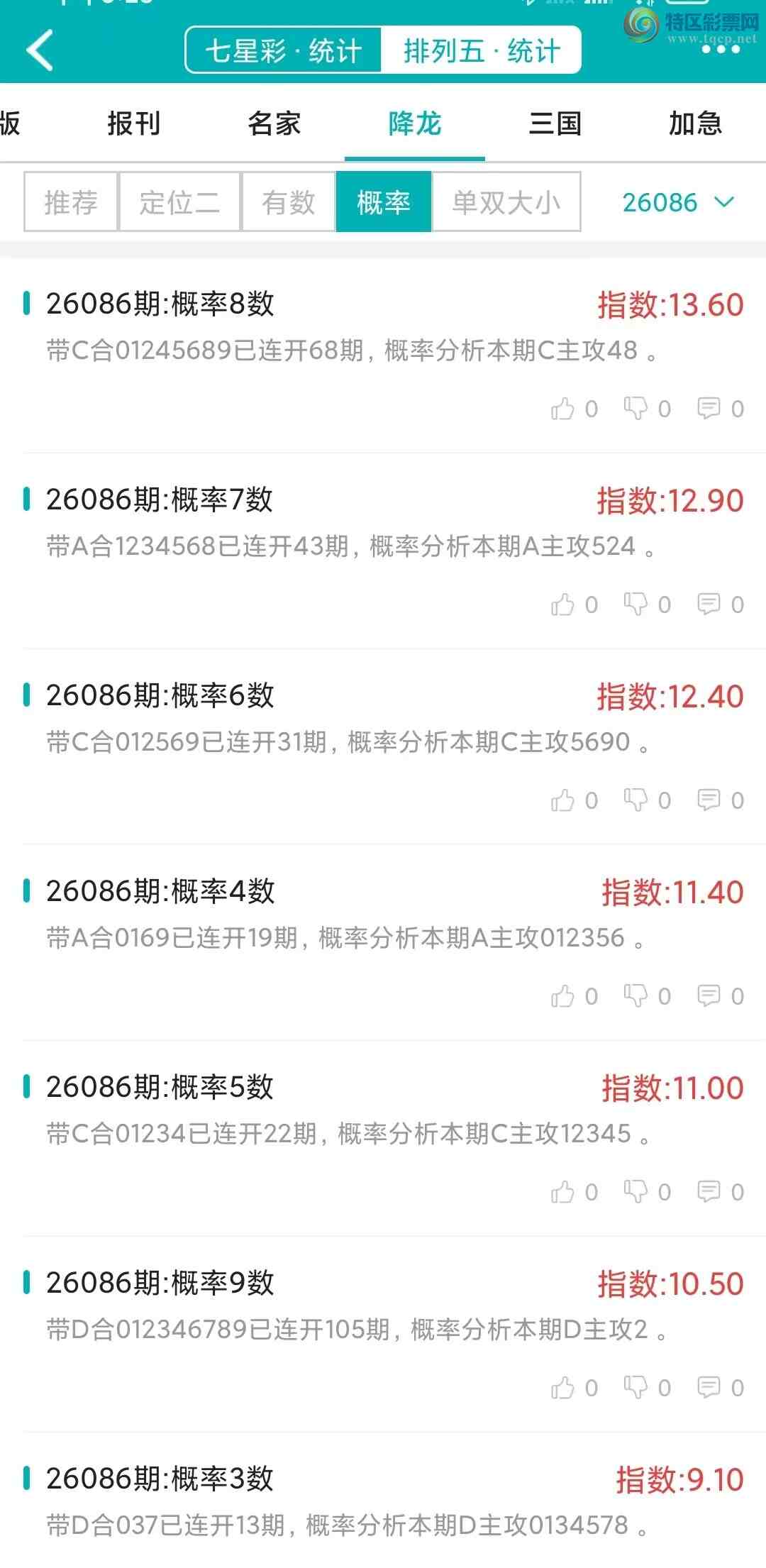 [������] 26086�ڣ�������ͳ�ơ������������彵��ͳ�Ƹ���11���죬�ο���ѡ΢�ʵ㲥!163 / ����:�ͷ�-С�� / ����ID:1238207