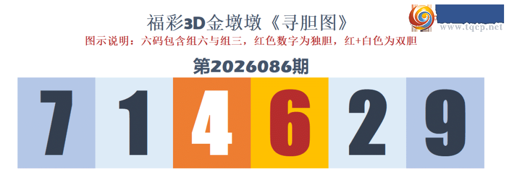 [����3D] 26086�ڣ����Գ����̬�� �����������ѡ����ա�326 / ����:���ٷ� / ����ID:1238225