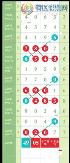 [������] 26086�ڣ�4��6������ �����ο���ͼ�桿989 / ����:�������� / ����ID:1238235