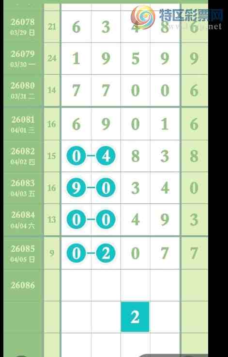 [������] 26086�ڣ�4��6������ �����ο���ͼ�桿805 / ����:�������� / ����ID:1238235