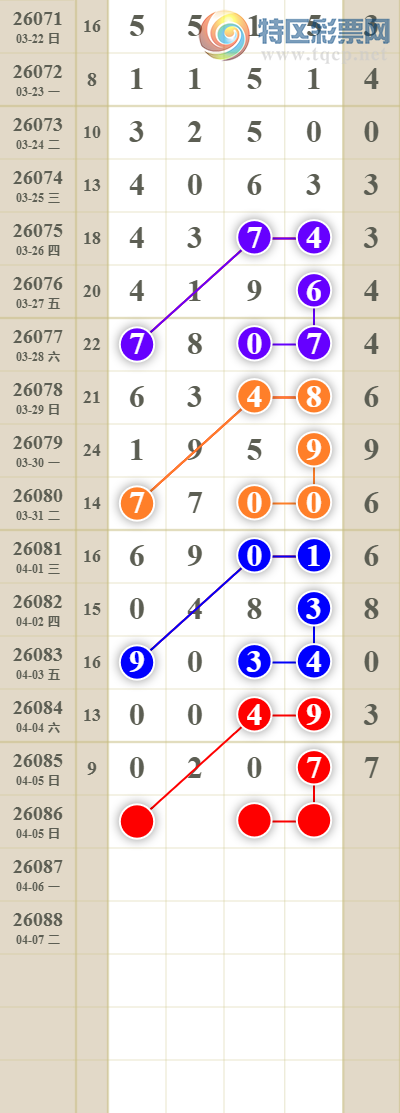 [������] 26086�ڣ���������ն�λ��������2����16���6��4251 / ����:������� / ����ID:1237731