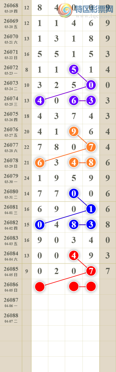 [������] 26086�ڣ���������ն�λ��������2����16���6��4898 / ����:������� / ����ID:1237731