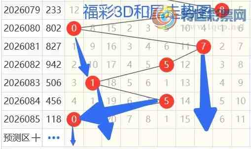 [����3D] 26086�ڣ�����3D��86�ڷ���16 / ����:���ޡ� / ����ID:1238249