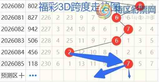 [����3D] 26086�ڣ�����3D��86�ڷ���310 / ����:���ޡ� / ����ID:1238249