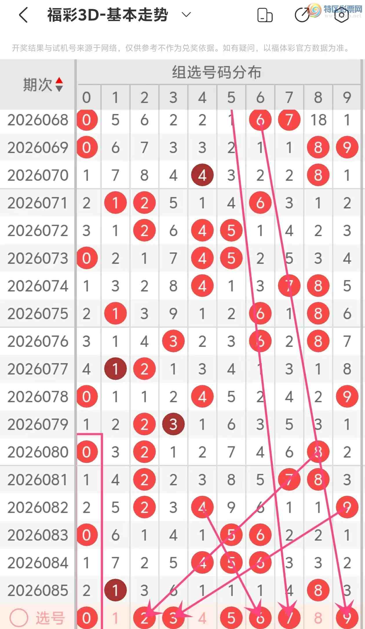 [����3D] 26086�ڣ�����3D��2026086�����Ʒ���550 / ����:���˵ĳ��ϡ� / ����ID:1238265