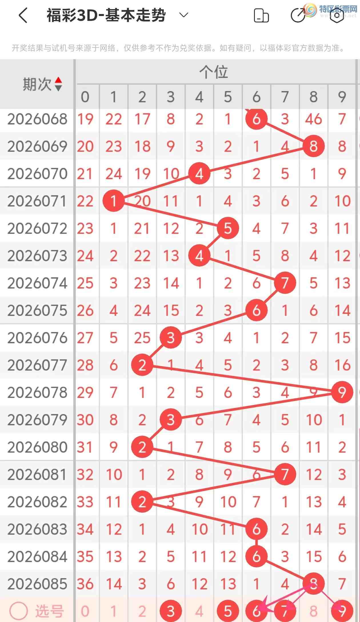 [����3D] 26086�ڣ�����3D��2026086�����Ʒ���106 / ����:���˵ĳ��ϡ� / ����ID:1238265