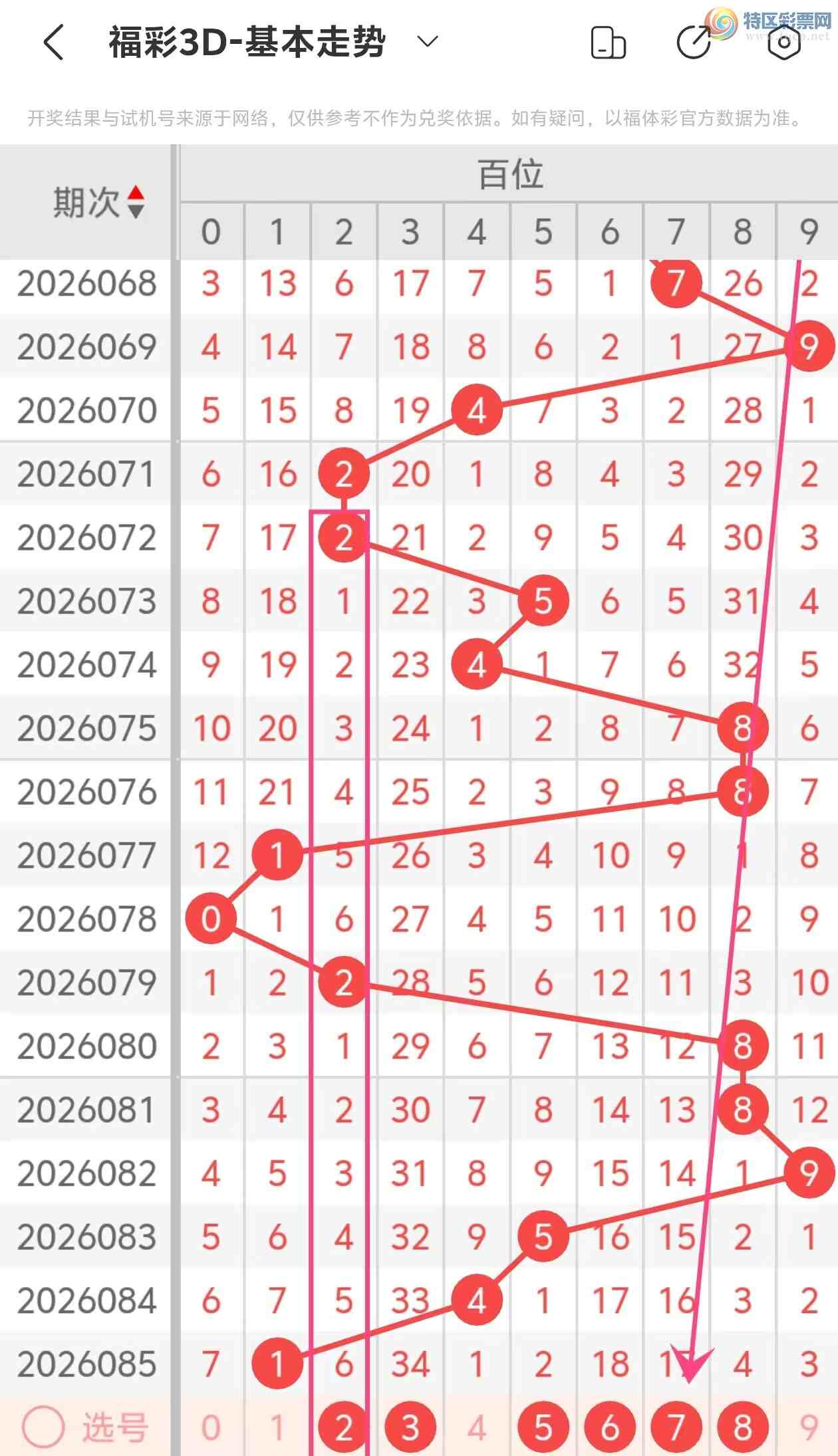 [����3D] 26086�ڣ�����3D��2026086�����Ʒ���473 / ����:���˵ĳ��ϡ� / ����ID:1238265