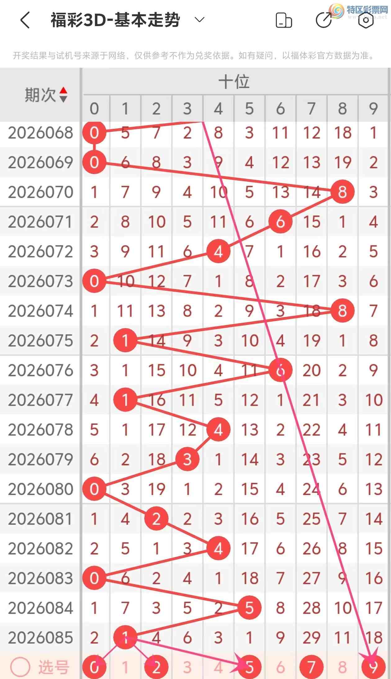 [����3D] 26086�ڣ�����3D��2026086�����Ʒ���447 / ����:���˵ĳ��ϡ� / ����ID:1238265