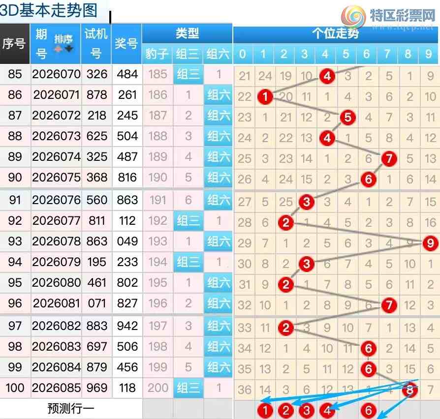 [����3D] 26086�ڣ�������086��3D�������ж�473 / ����:������ / ����ID:1238268