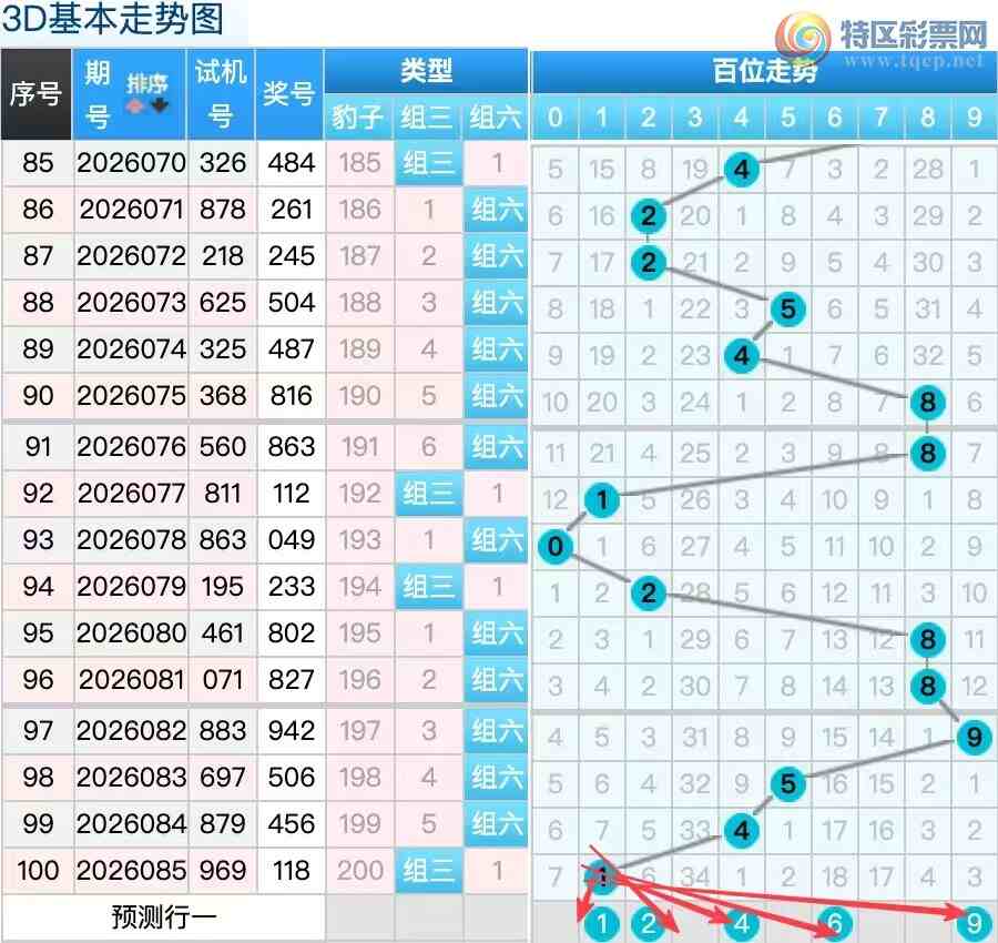 [����3D] 26086�ڣ�������086��3D�������ж�19 / ����:������ / ����ID:1238268
