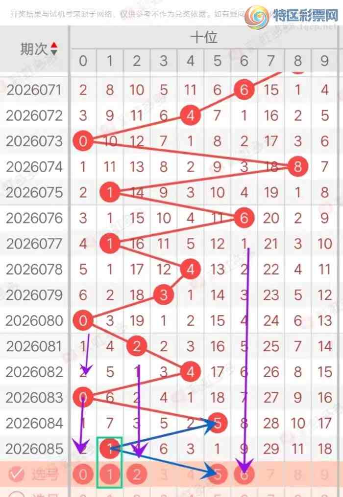 [����3D] 26086�ڣ�����3D086�ڷ���ѡ��692 / ����:�������� / ����ID:1238280