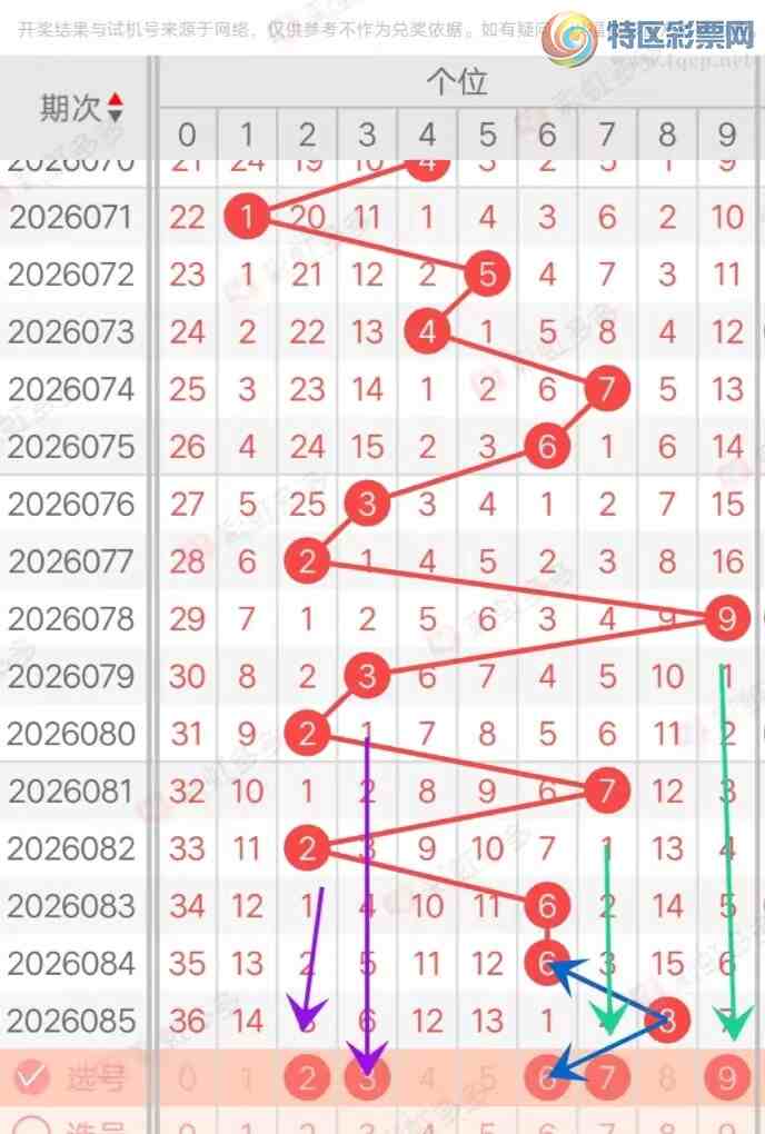 [����3D] 26086�ڣ�����3D086�ڷ���ѡ��303 / ����:�������� / ����ID:1238280