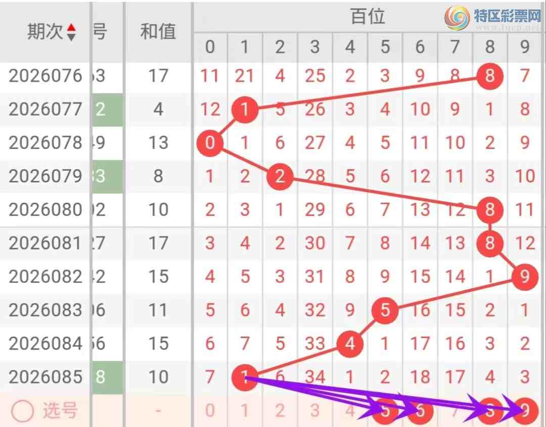 [����3D] 26086�ڣ�����3d��26086�ڷ����Ƽ�425 / ����:��ң������ / ����ID:1238283