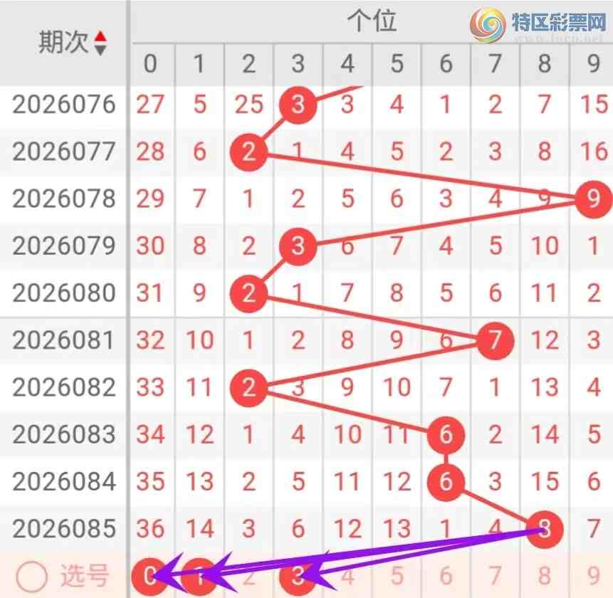 [����3D] 26086�ڣ�����3d��26086�ڷ����Ƽ�946 / ����:��ң������ / ����ID:1238283