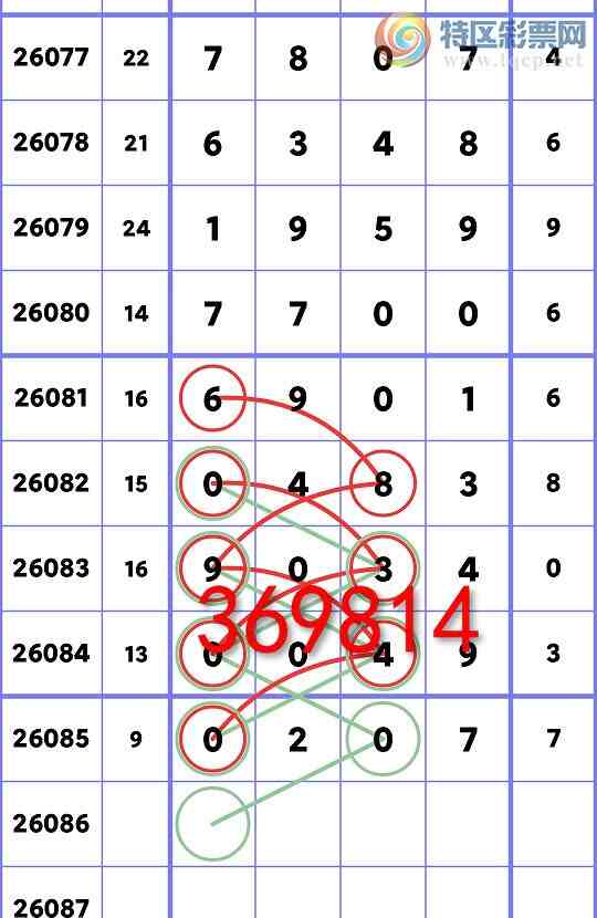 [������] 26086��:ʮ: 1����OK,5��OK,2��OK,1��OK,2��OK,2��OK,4��OK,1��OK[ͼ��]123 / ����:�׷� / ����ID:1237952