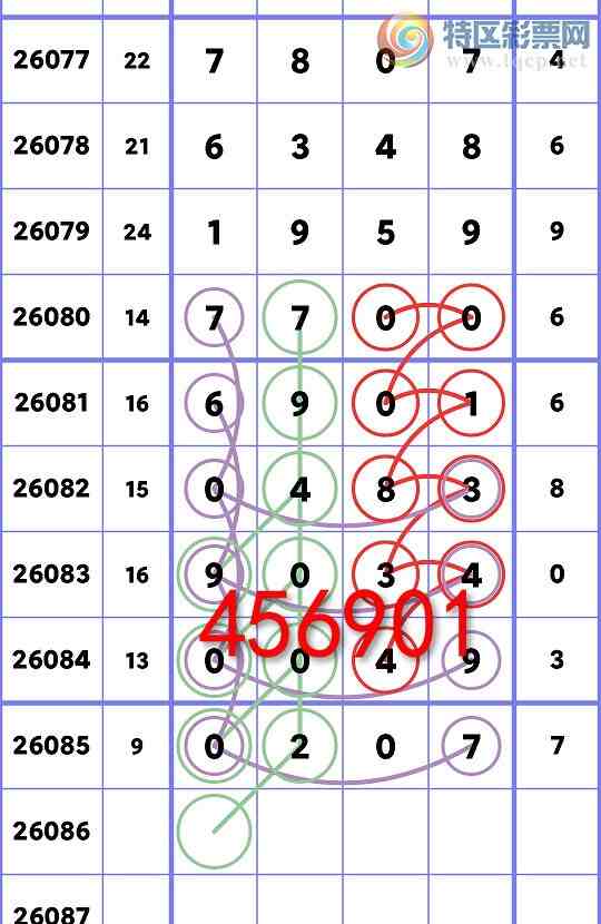 [������] 26086�ڣ�����ͳ��β:1������,2����,3����,1����,3����,1����,1����[ͼ��]348 / ����:�����Ź� / ����ID:1237971