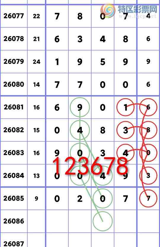 [������] 26086�ڣ�����ͳ��β:1������,2����,3����,1����,3����,1����,1����[ͼ��]809 / ����:�����Ź� / ����ID:1237971