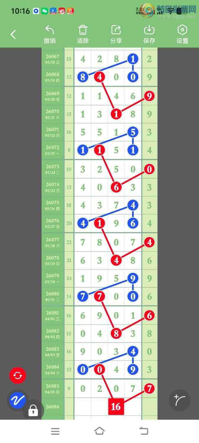 [������] 26086�ڣ�ɱͷ�����ڼӼ�27��7β��632 / ����:ÿ��һ�� / ����ID:1238119