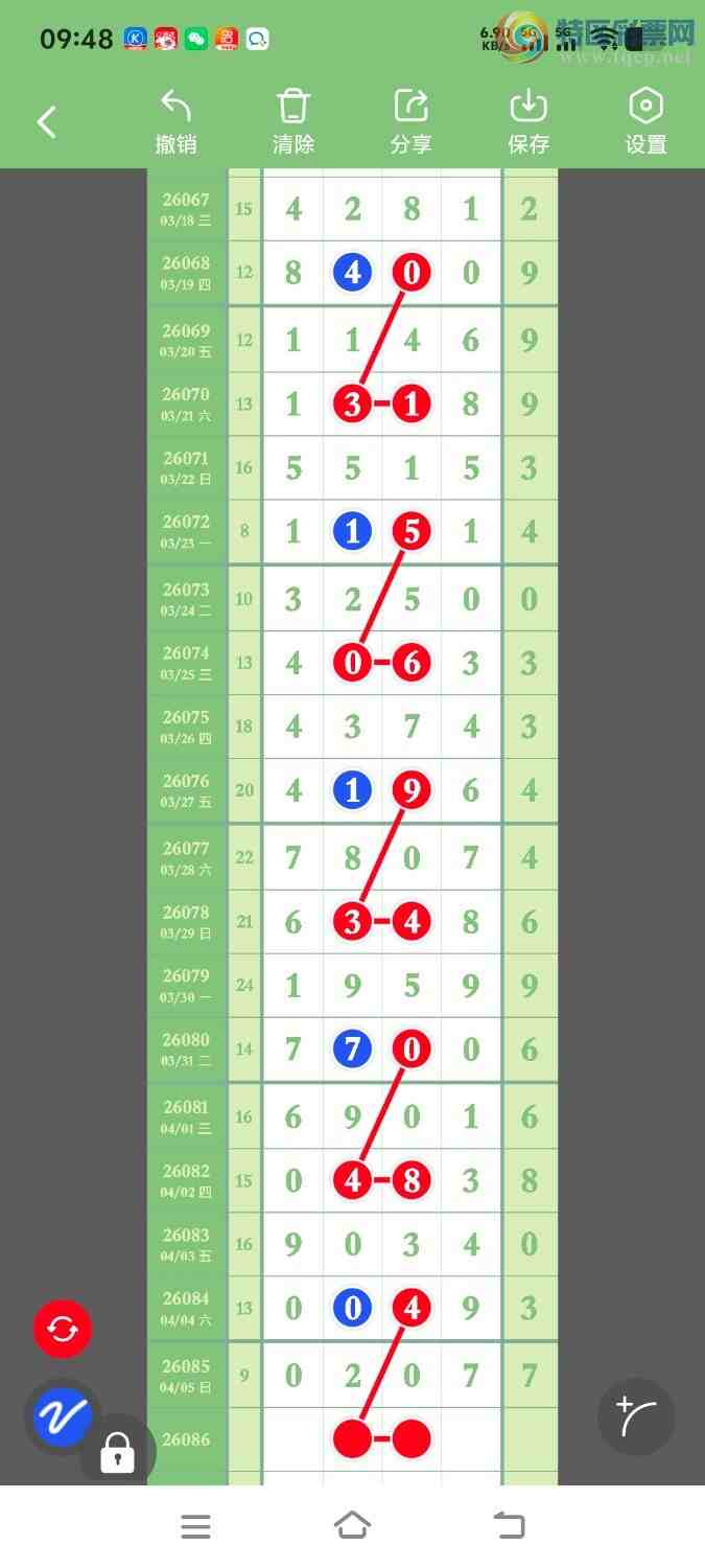 [������] 26086�ڣ�ɱͷ�����ڼӼ�27��7β��543 / ����:ÿ��һ�� / ����ID:1238119