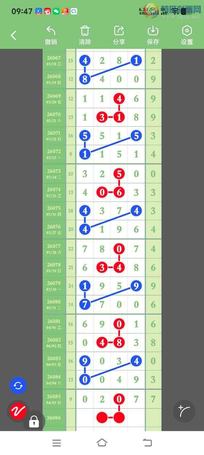 [������] 26086�ڣ�ɱͷ�����ڼӼ�27��7β��423 / ����:ÿ��һ�� / ����ID:1238119