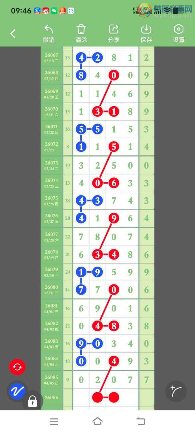 [������] 26086�ڣ�ɱͷ�����ڼӼ�27��7β��272 / ����:ÿ��һ�� / ����ID:1238119