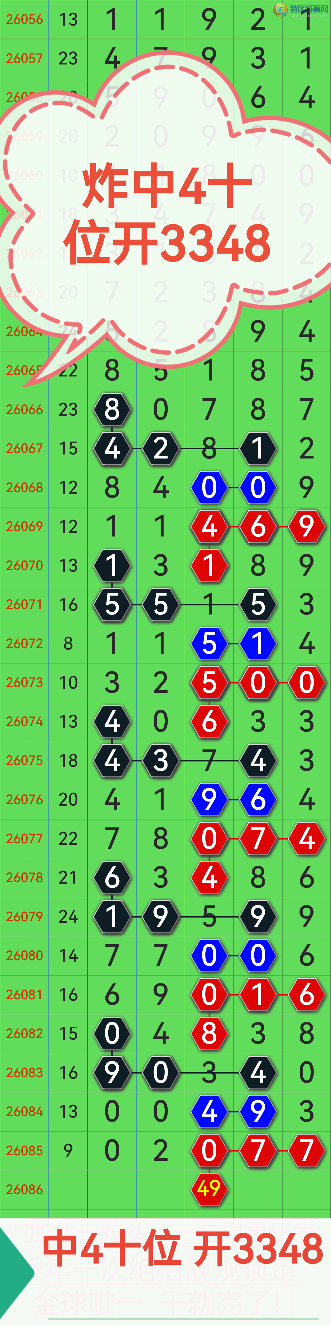 [������] 26087�ڣ���334X  ����ը4ʮλ����ͼ�棩239 / ����:��������0898 / ����ID:1238320