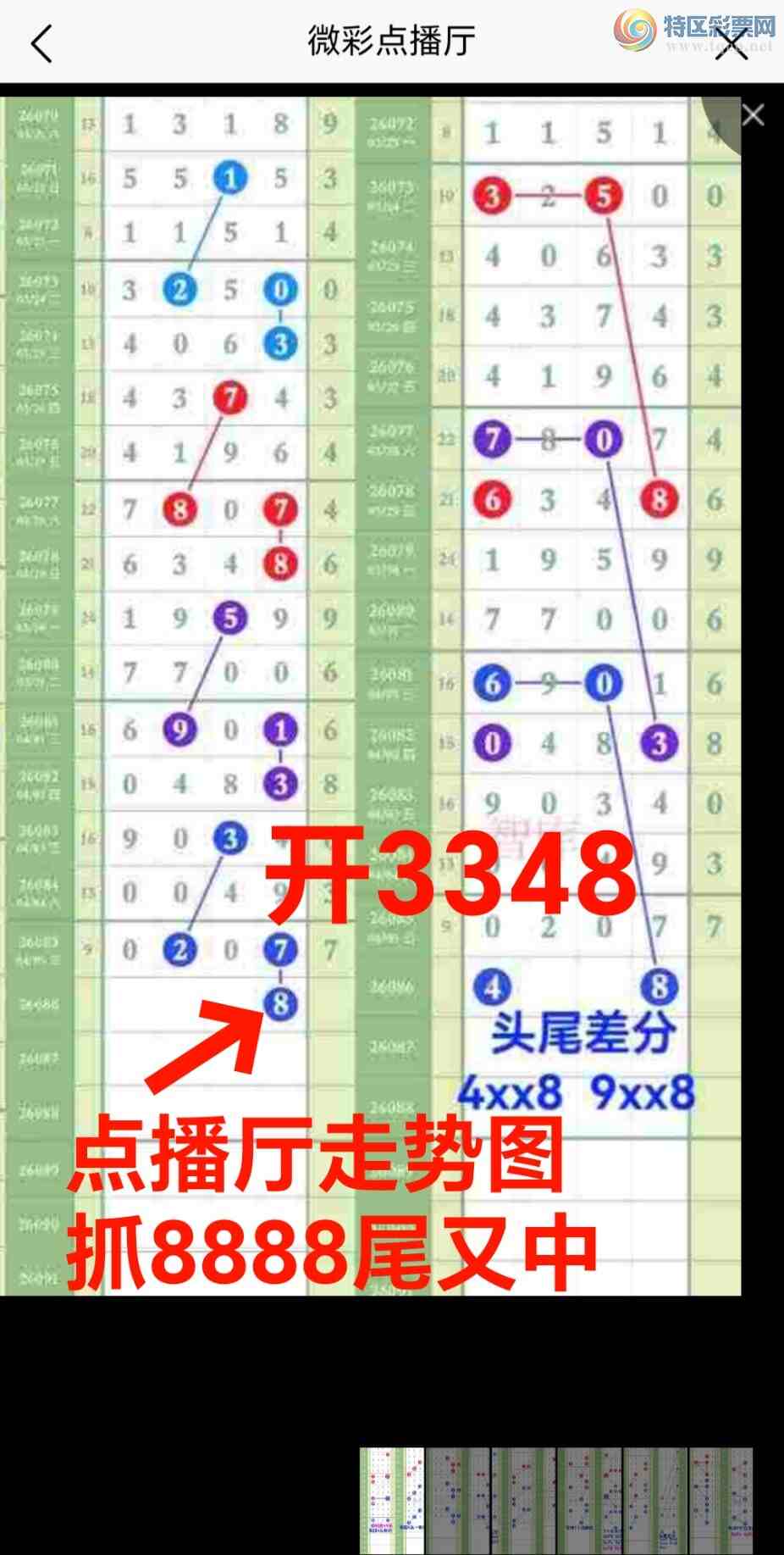 [������] 26087��:��ϲ�ǿ�Ӽ�����һ��8888β������{ͼ��}240 / ����:��@�� / ����ID:1238324