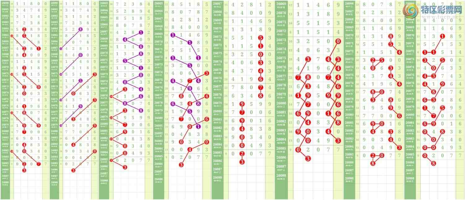 [������] 26087�ڣ����Ĺ���ͼ�桿370 / ����:���� / ����ID:1238337