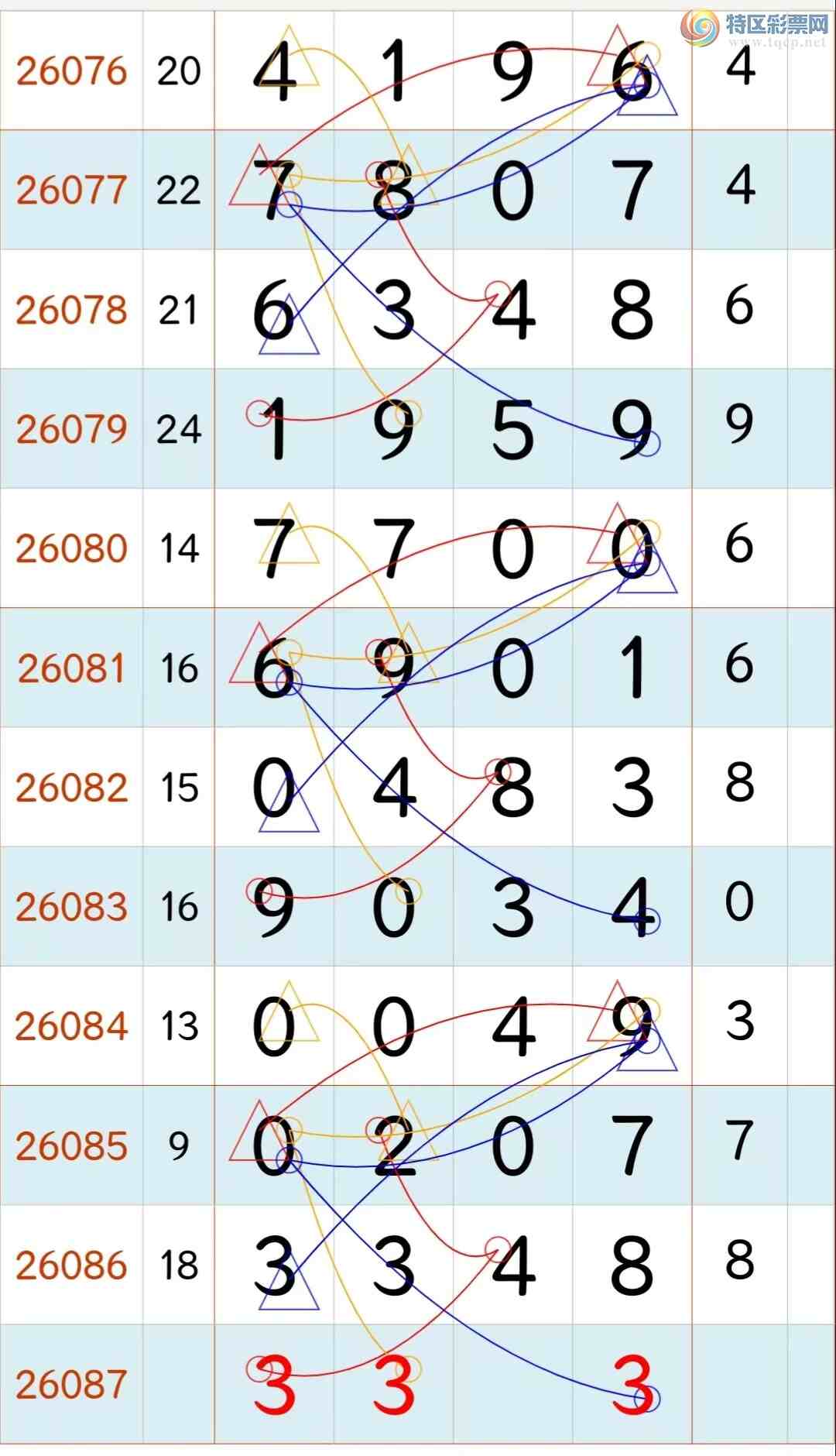 [������] 26087�ڣ��ο� ������ ������  ���� 5426  3269  6320 ��ͼ�桿4 / ����:������ʦ�� / ����ID:1238395