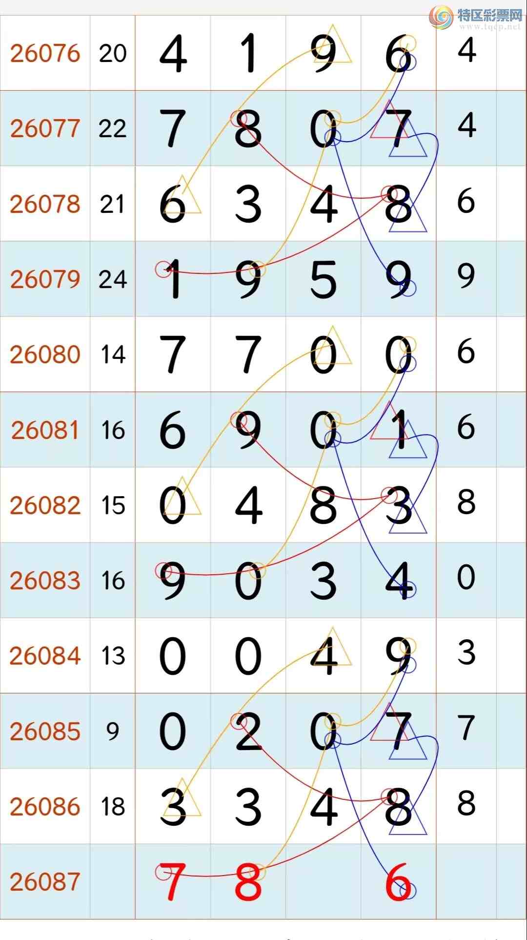 [������] 26087�ڣ��ο� ������ ������  ���� 5426  3269  6320 ��ͼ�桿218 / ����:������ʦ�� / ����ID:1238395