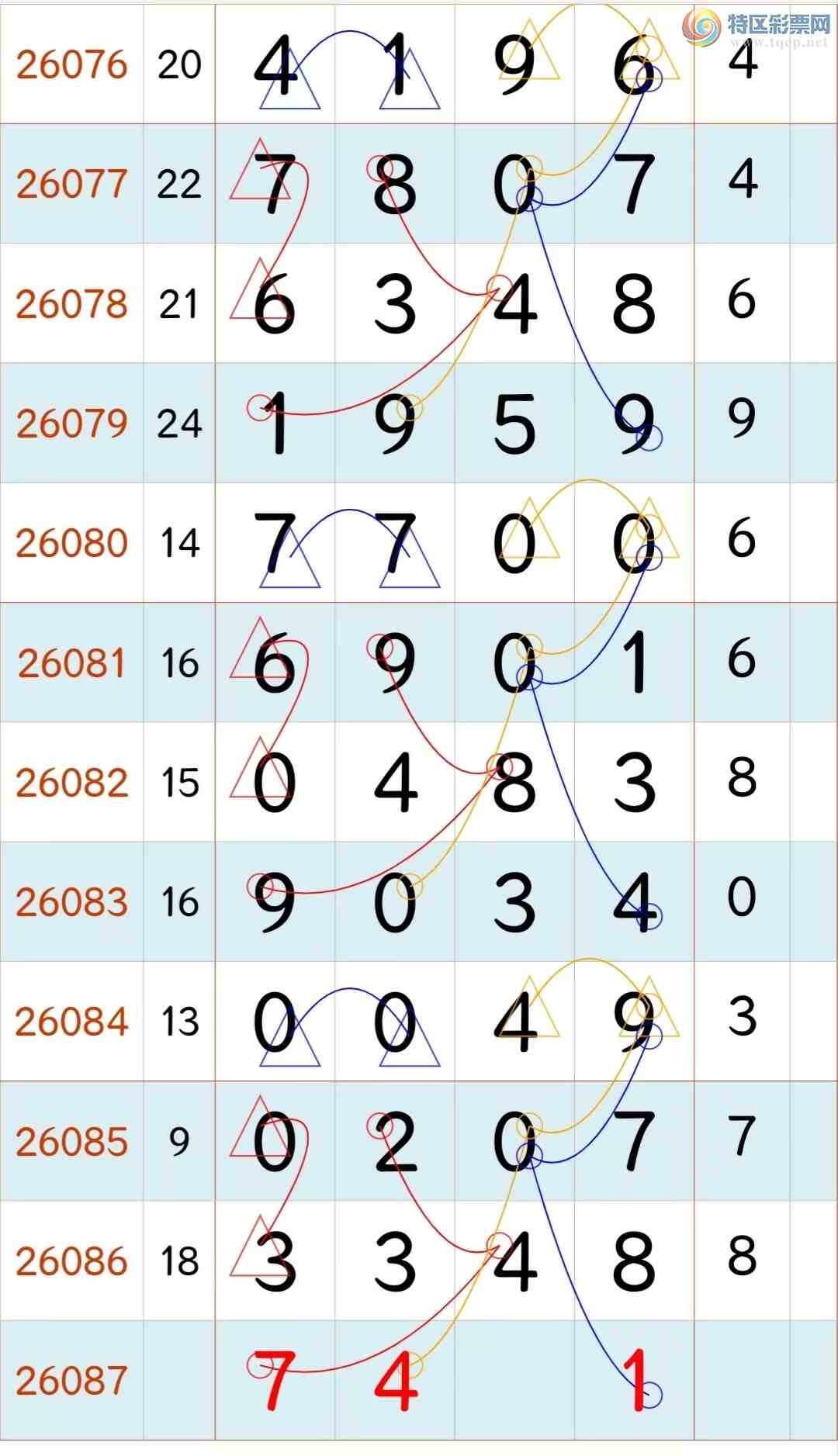 [������] 26087�ڣ��ο� ������ ������  ���� 5426  3269  6320 ��ͼ�桿137 / ����:������ʦ�� / ����ID:1238395